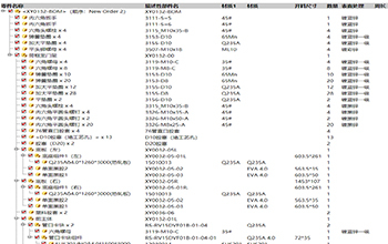 Parts List 